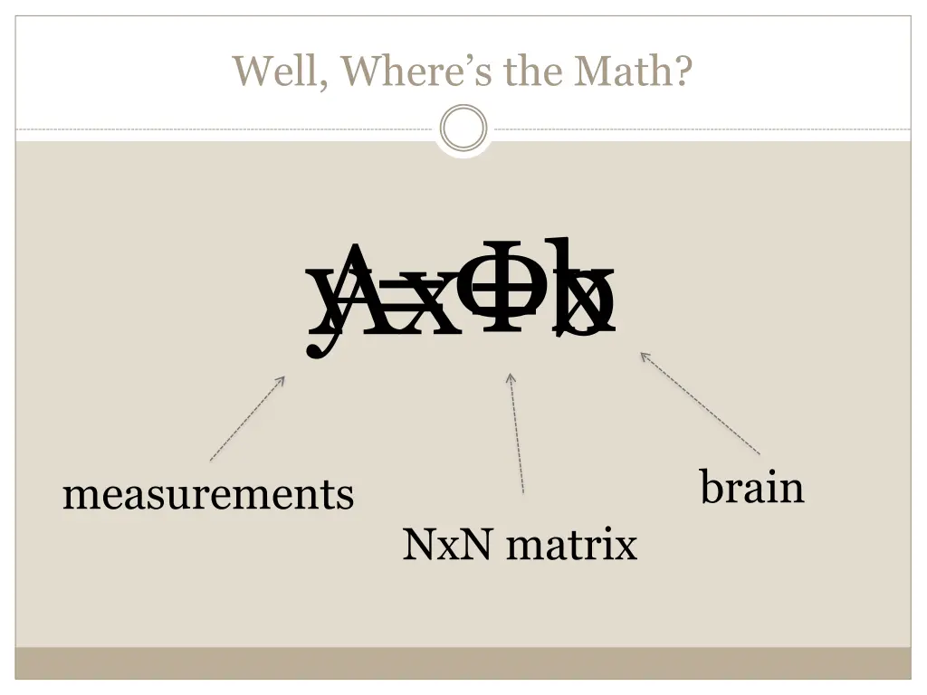 well where s the math