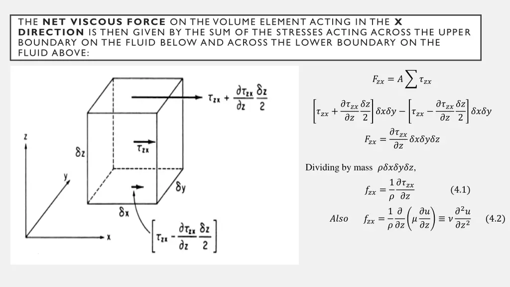 the net viscous force on the volume element