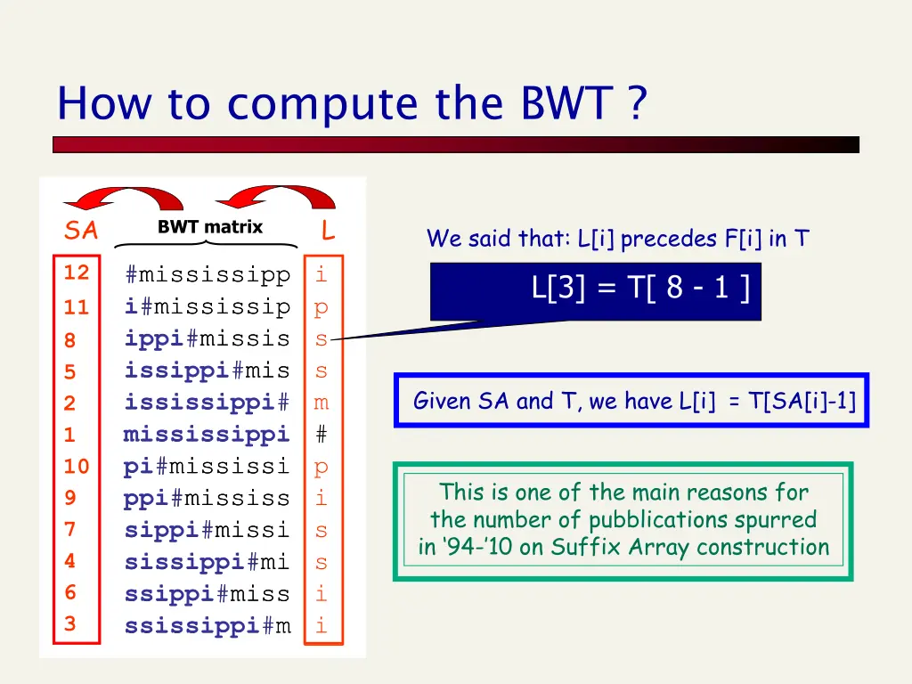 how to compute the bwt