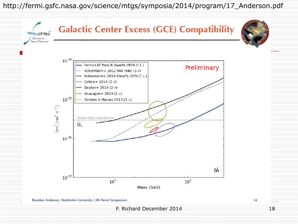 http fermi gsfc nasa gov science mtgs symposia