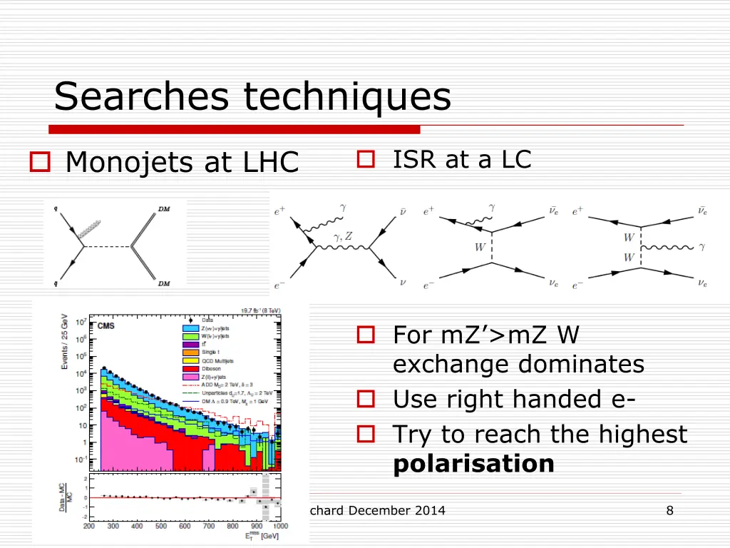 searches techniques