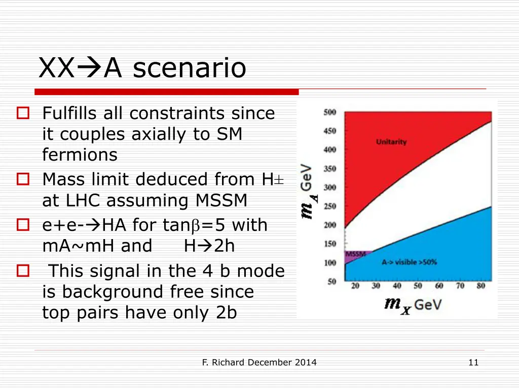 xx a scenario