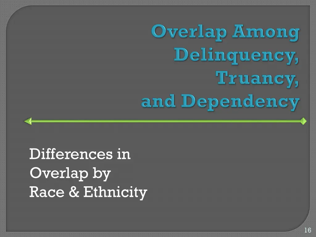 differences in overlap by race ethnicity