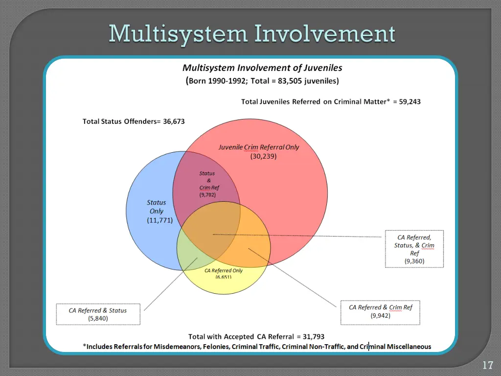 slide17