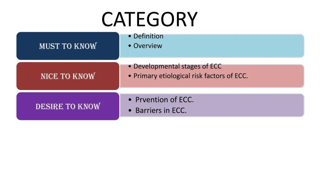 category