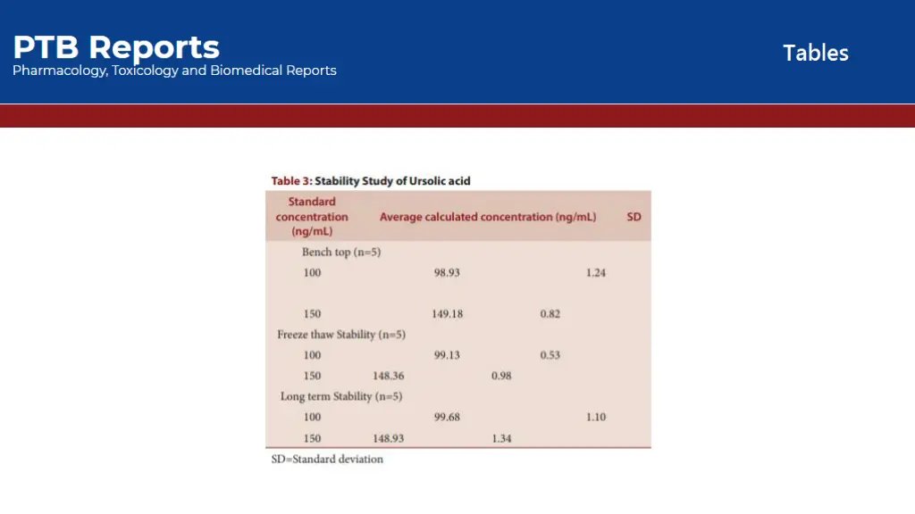 slide10