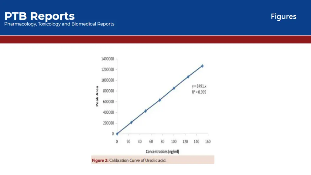 slide7