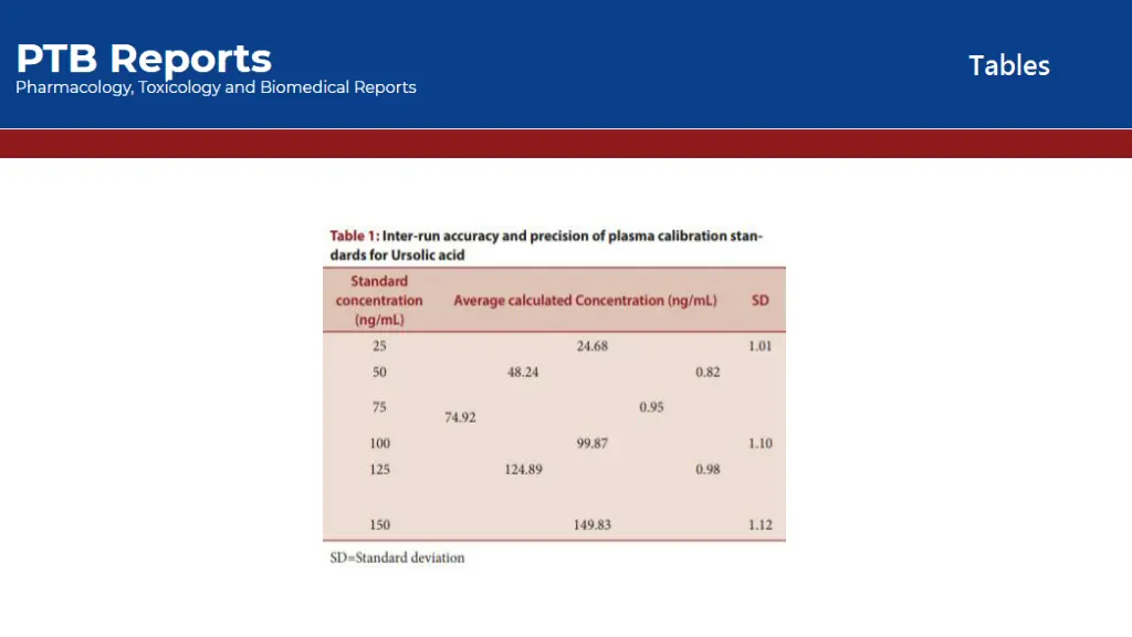 slide8