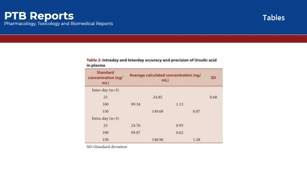 slide9