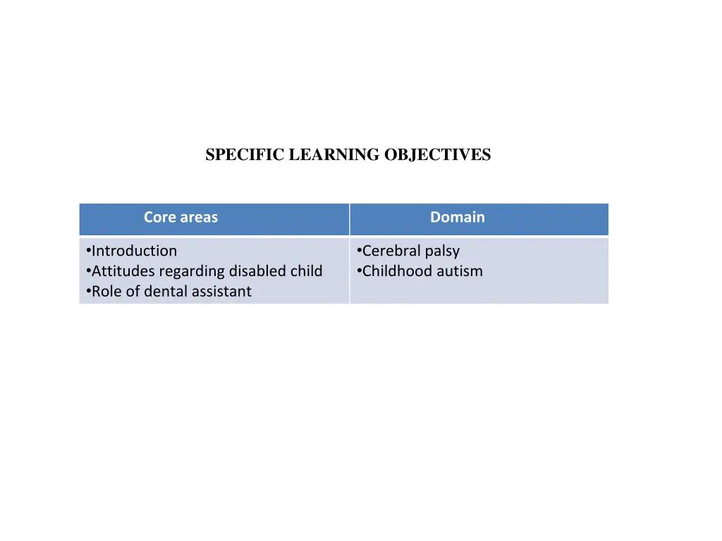 specific learning objectives