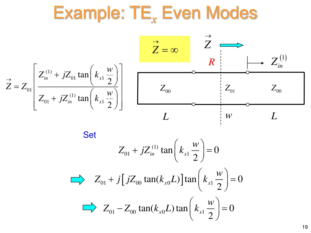 example te x even modes