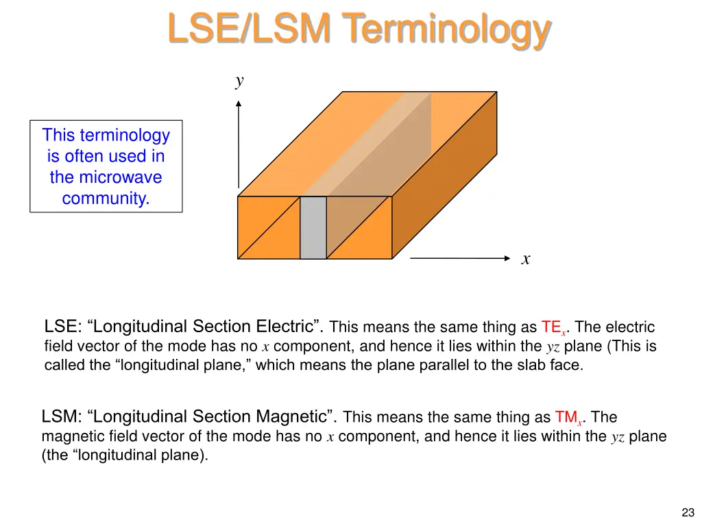 lse lsm terminology