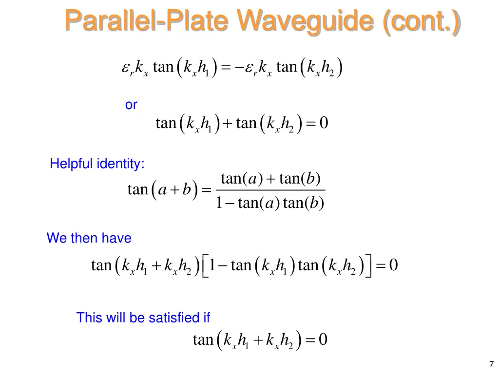 parallel plate waveguide cont