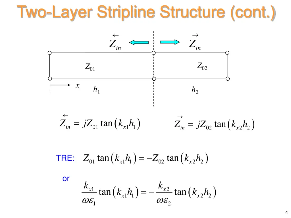 two layer stripline structure cont 1