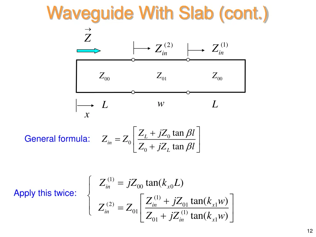 waveguide with slab cont 2