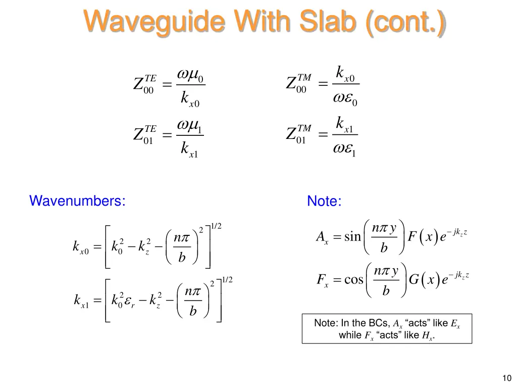 waveguide with slab cont