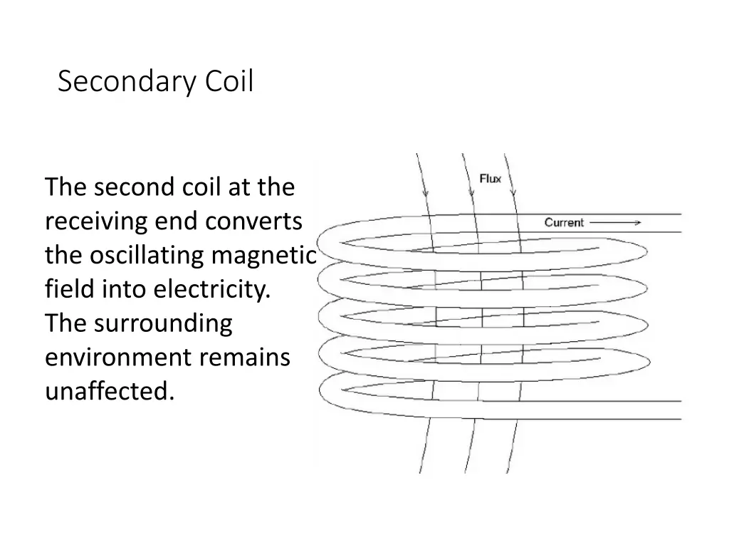 secondary coil