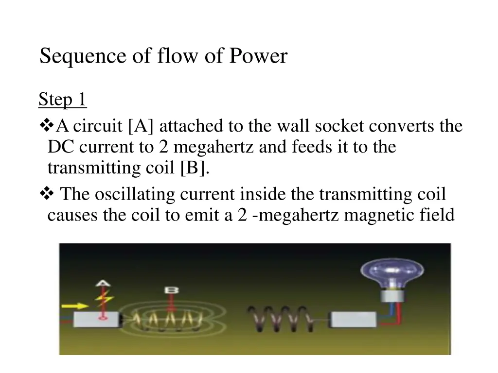 sequence of flow of power