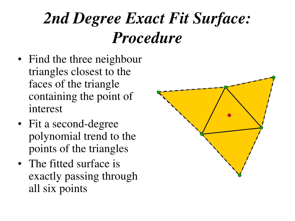 2nd degree exact fit surface procedure find