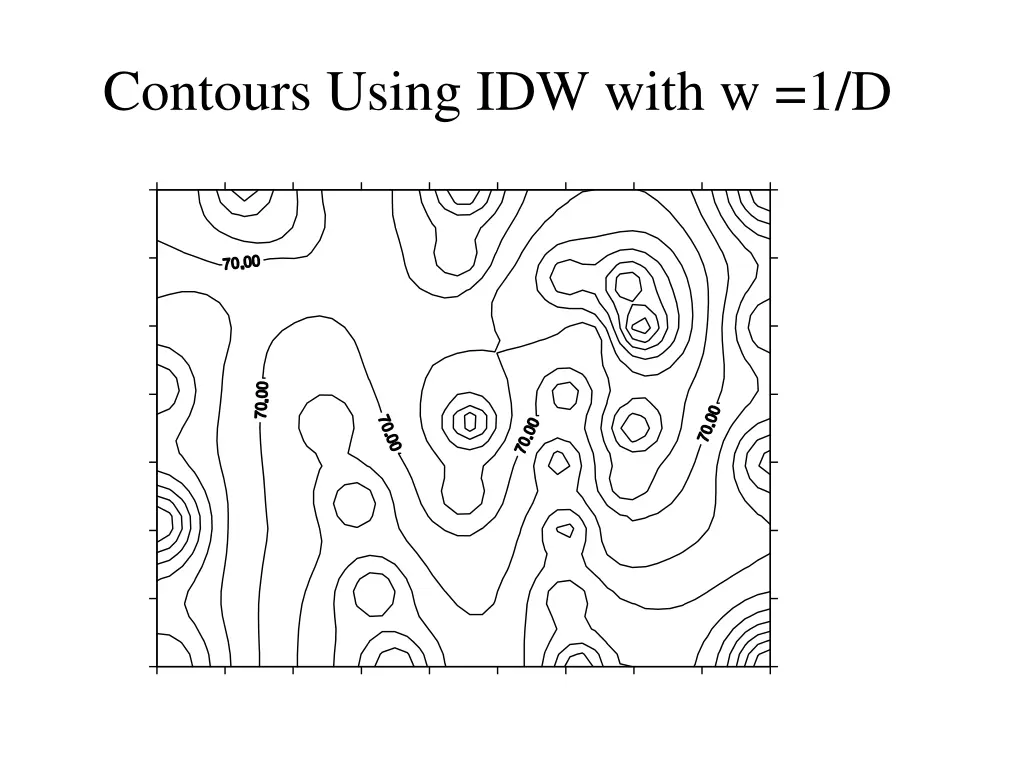 contours using idw with w 1 d