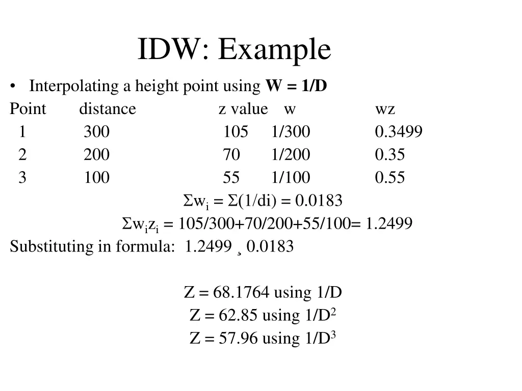 idw example