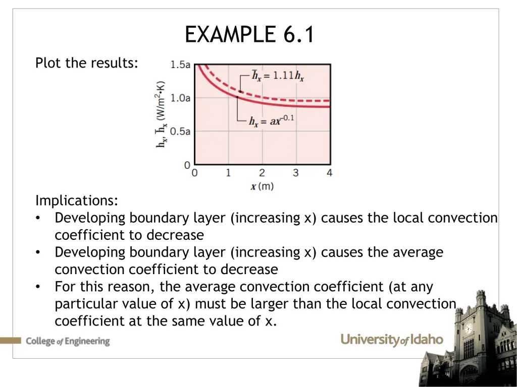 example 6 1 2