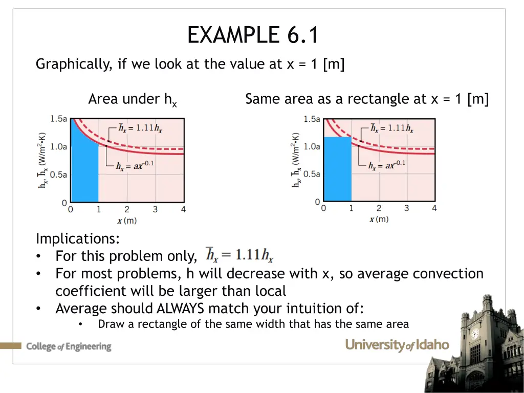 example 6 1 3