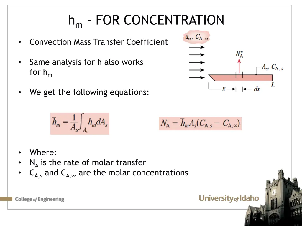 h m for concentration