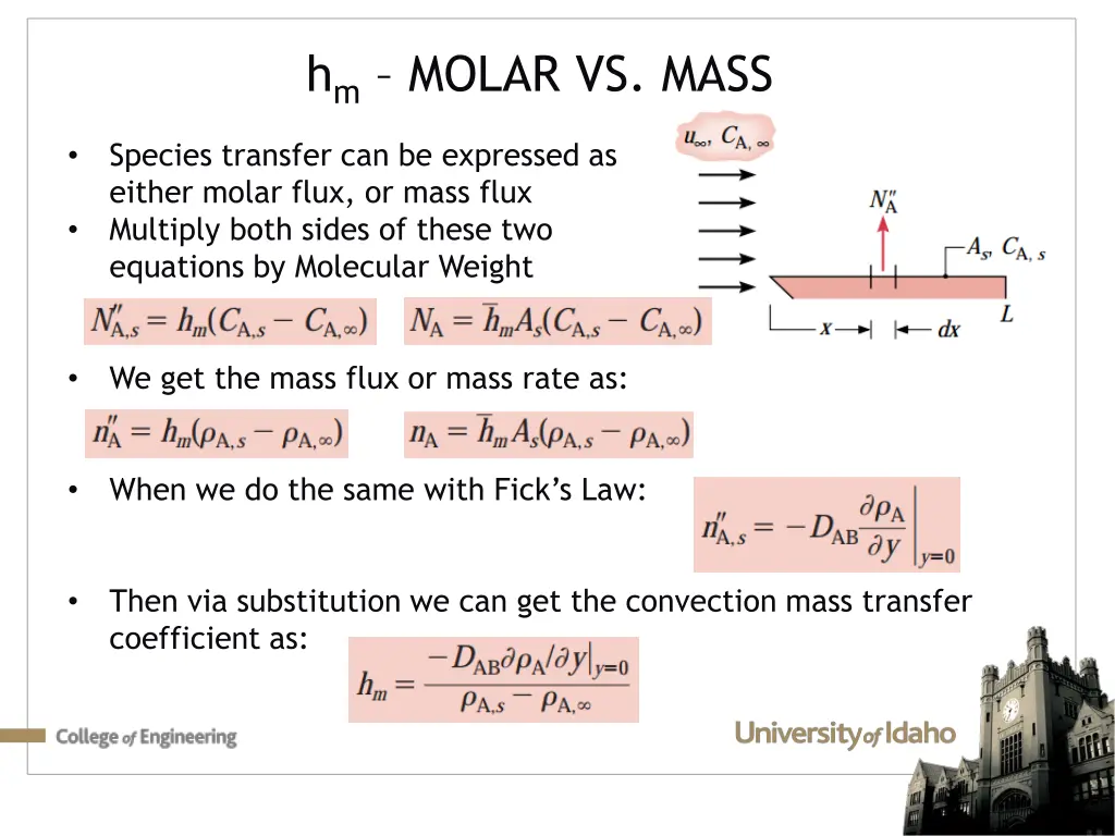 h m molar vs mass