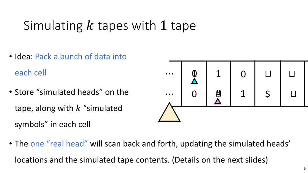 simulating tapes with 1 tape 1