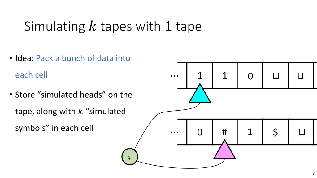 simulating tapes with 1 tape