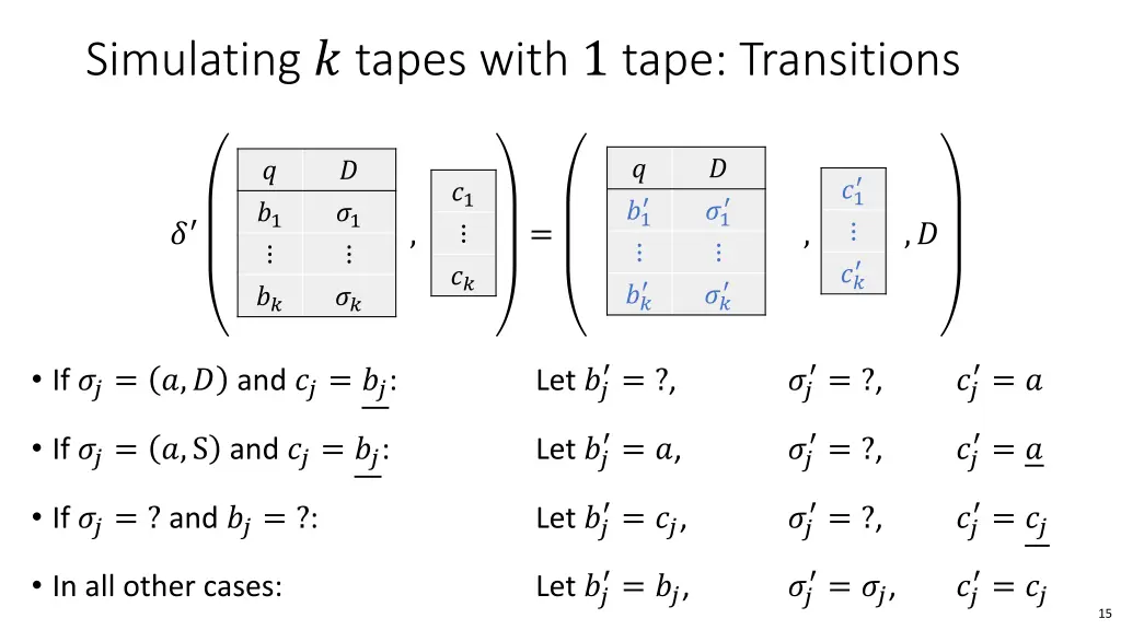 simulating tapes with 1 tape transitions