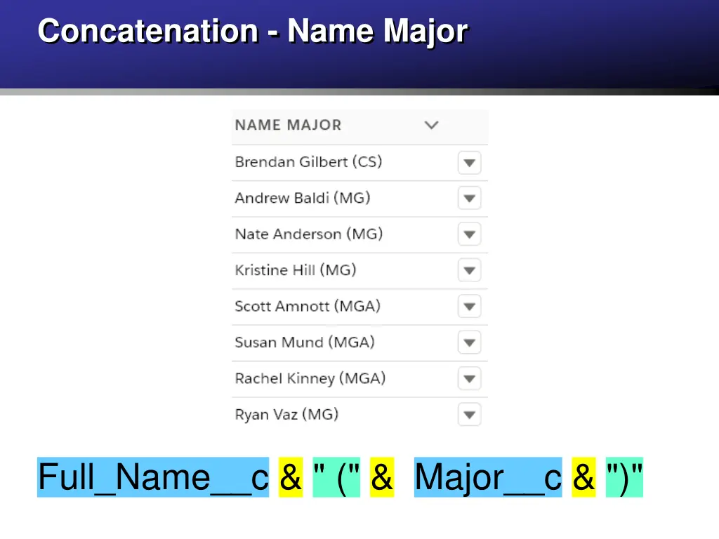 concatenation name major