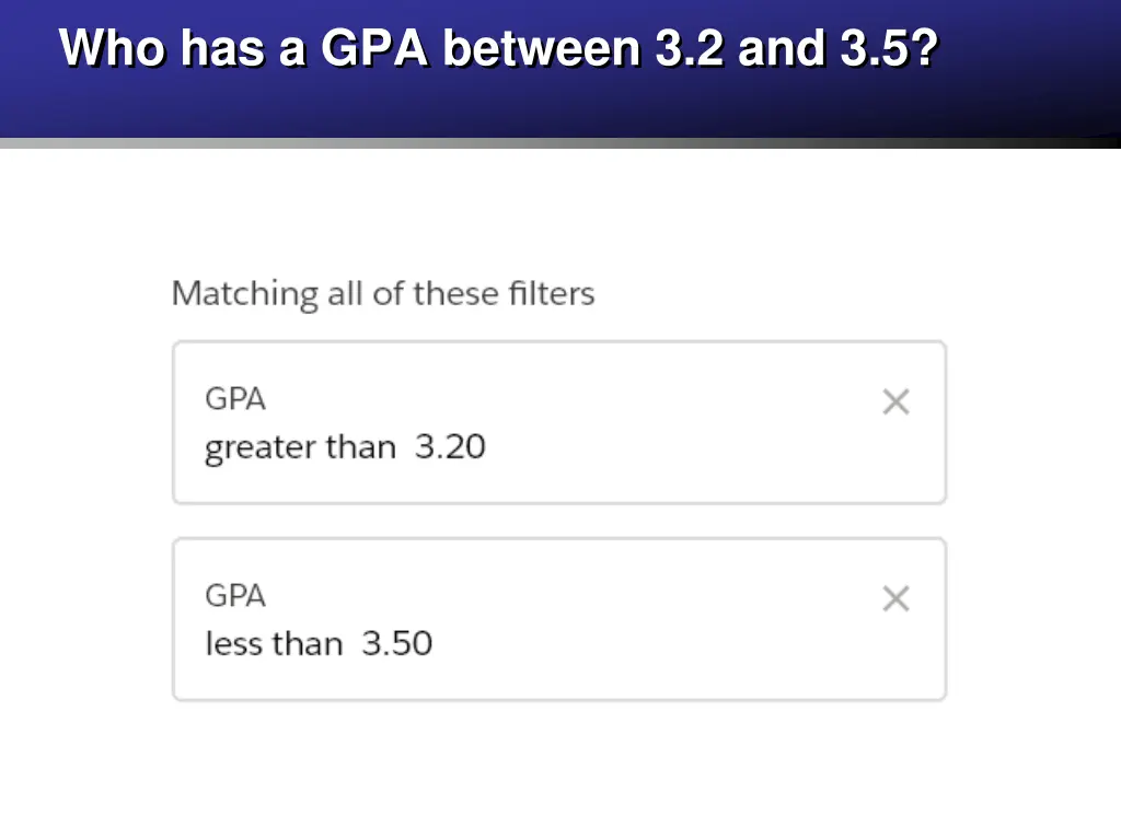 who has a gpa between 3 2 and 3 5