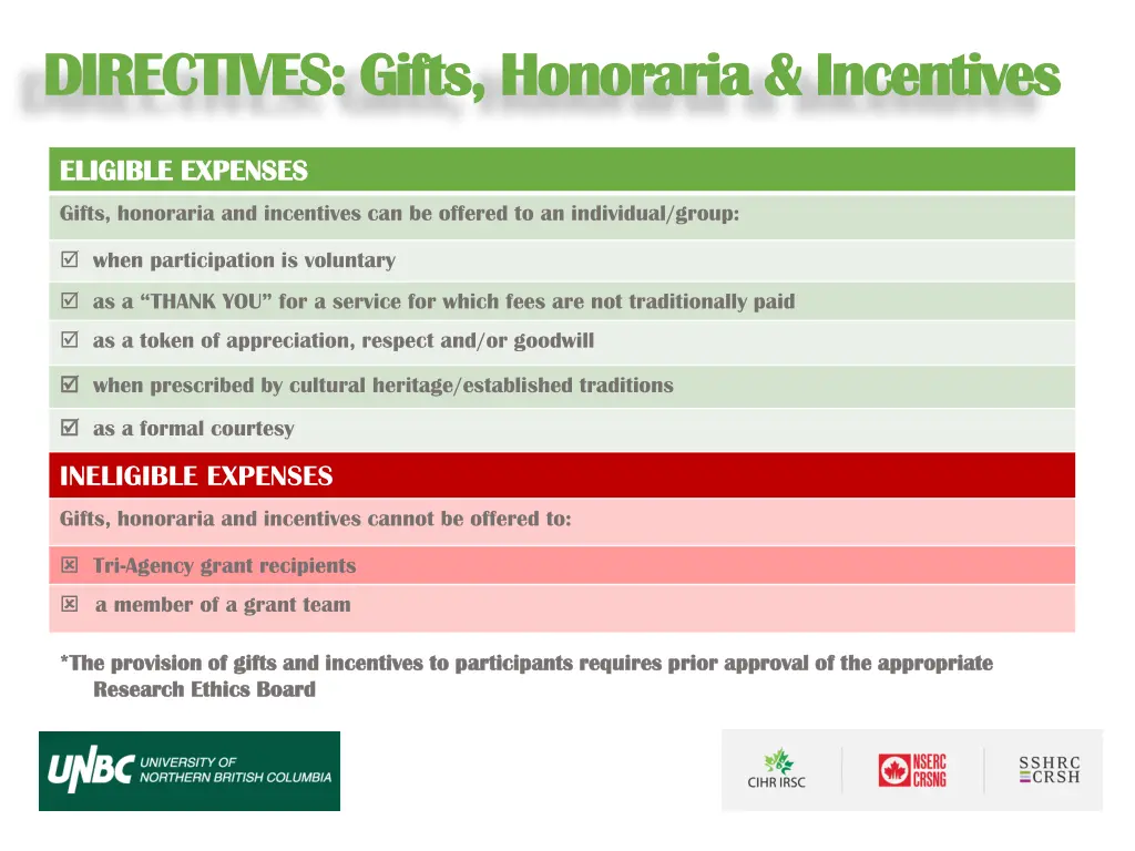directives gifts honoraria incentives directives