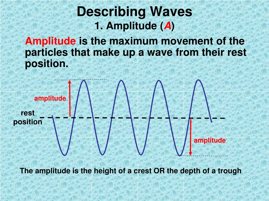 describing waves 1 amplitude a amplitude