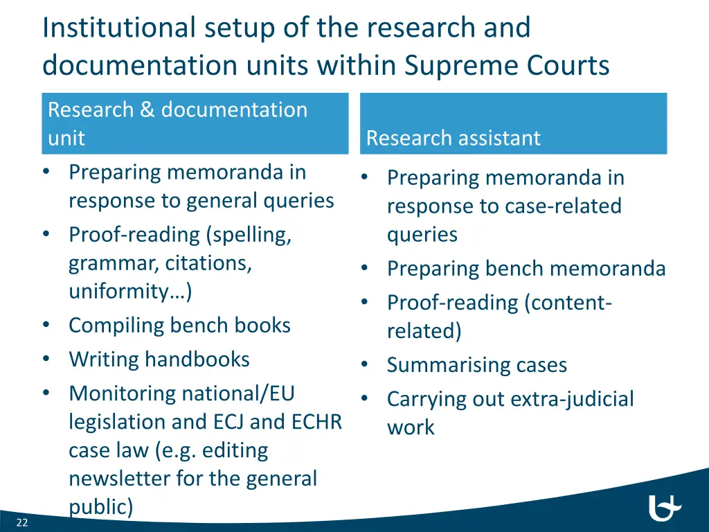 institutional setup of the research 3