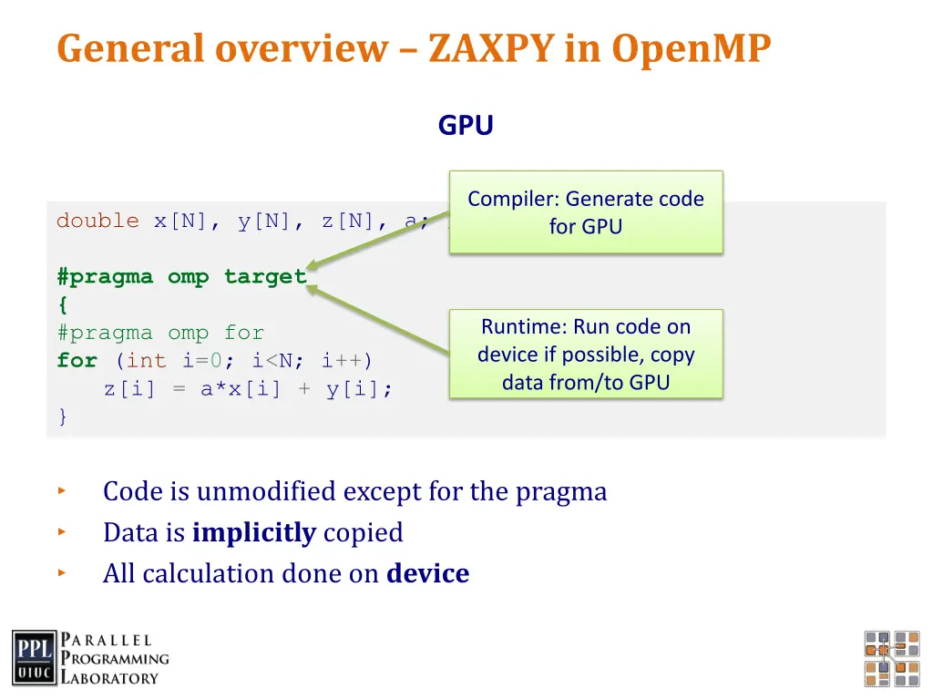 general overview zaxpy in openmp 1