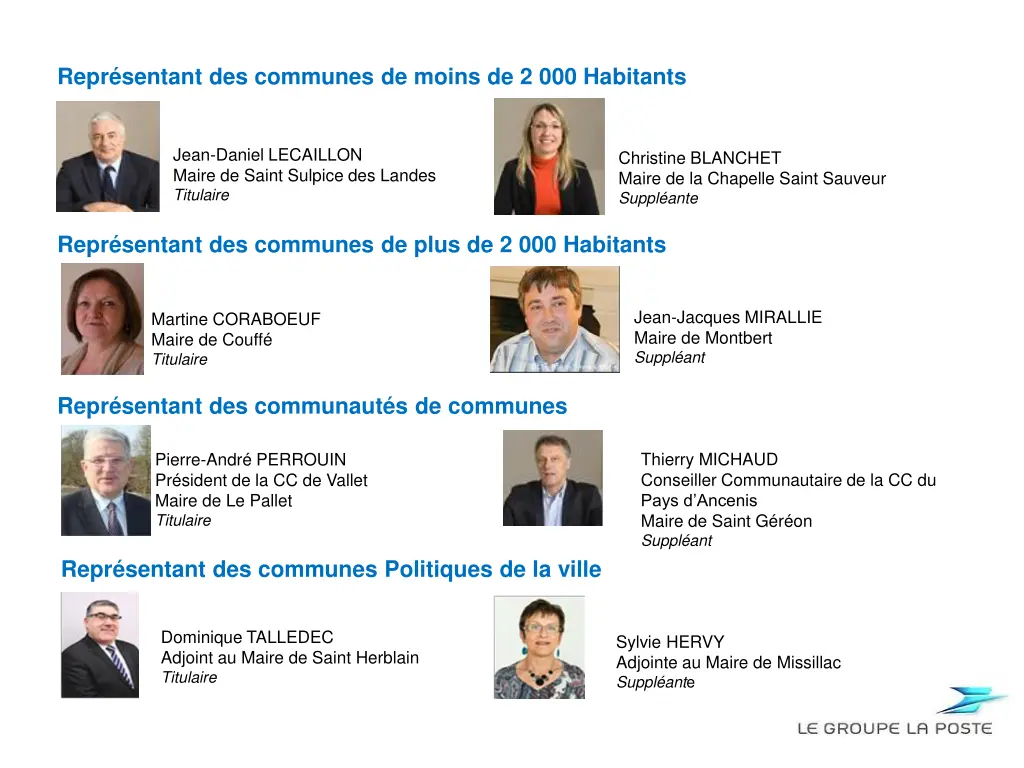 repr sentant des communes de moins