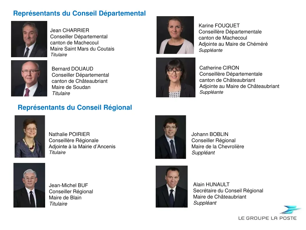 repr sentants du conseil d partemental