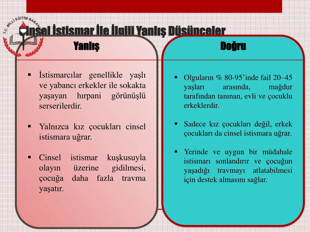 cinsel stismar le lgili yanl d nceler cinsel 1