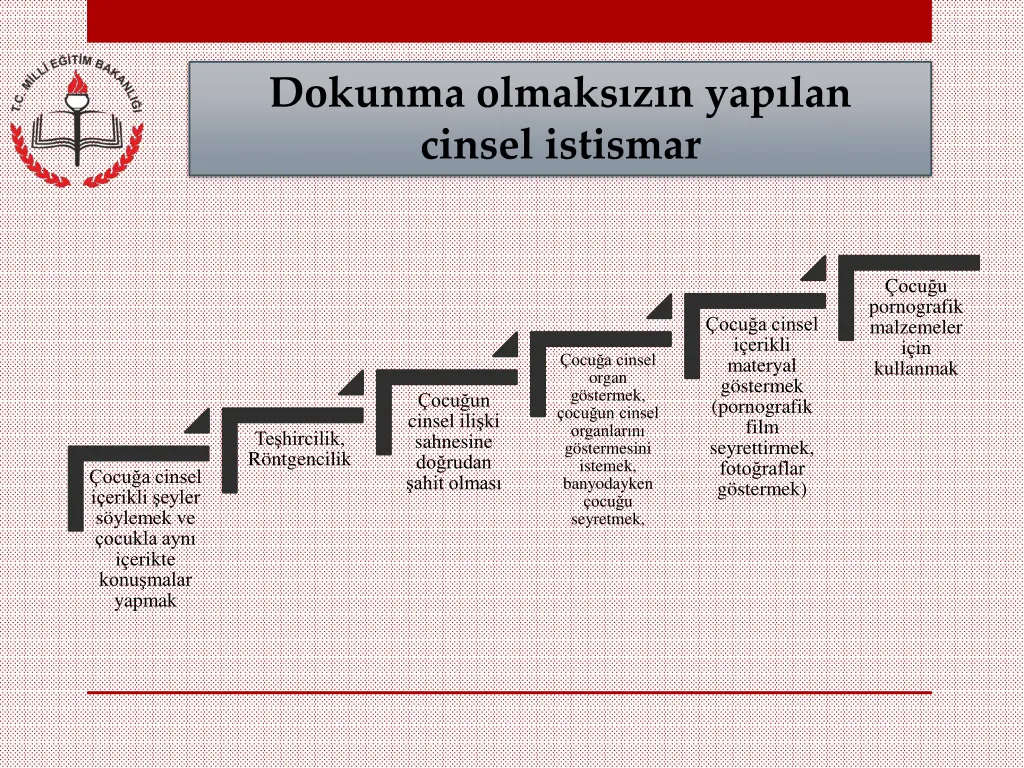dokunma olmaks z n yap lan cinsel istismar