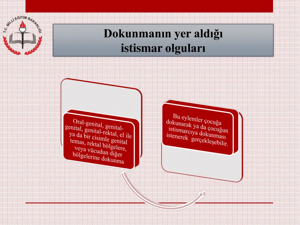 dokunman n yer ald istismar olgular
