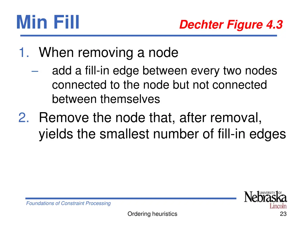 min fill dechter figure 4 3