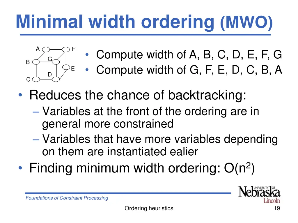 minimal width ordering mwo