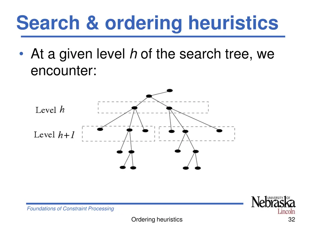 search ordering heuristics