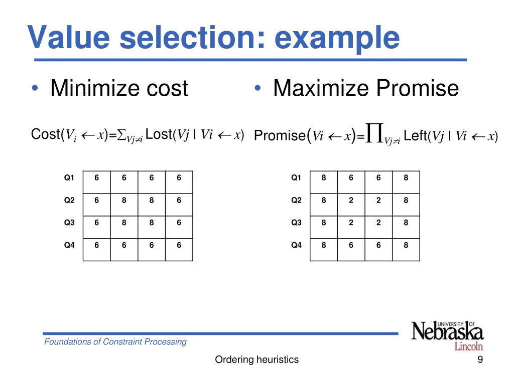 value selection example