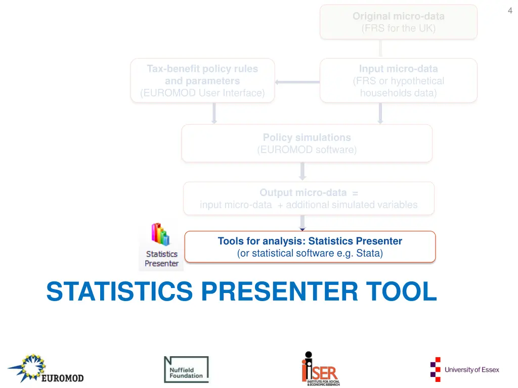 slide4