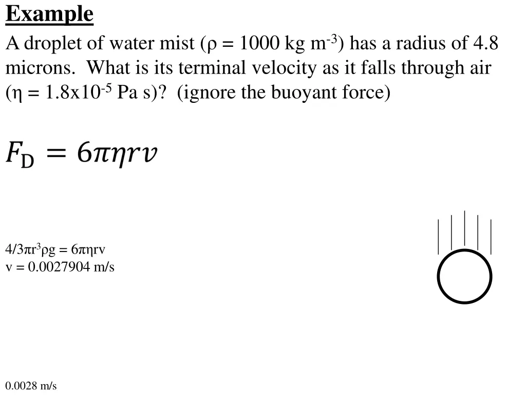 example a droplet of water mist 1000