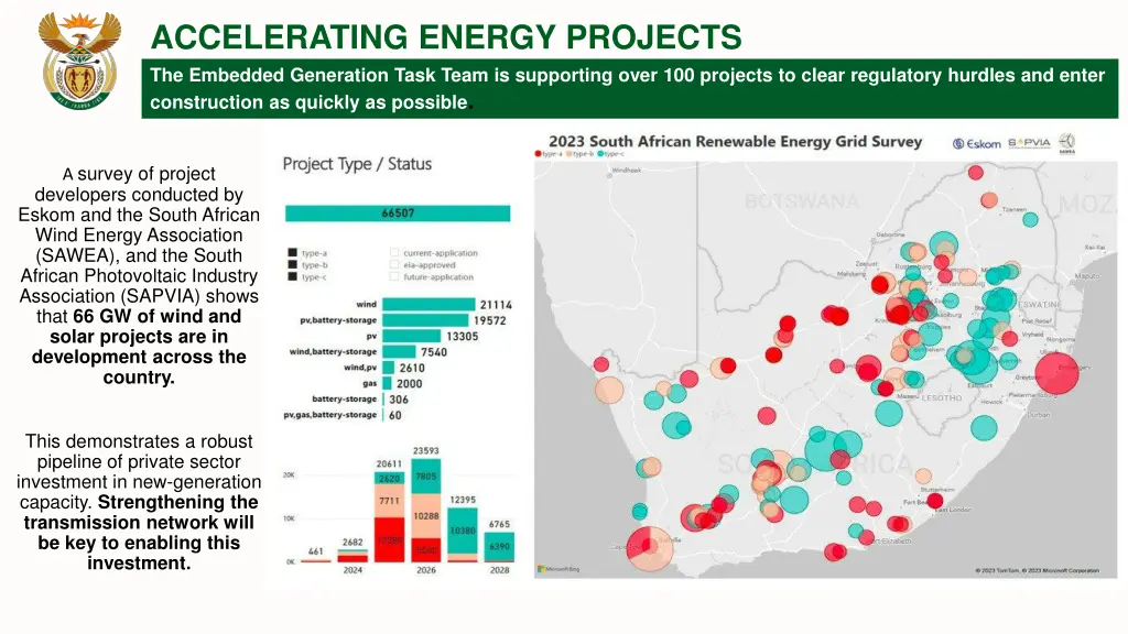 accelerating energy projects the embedded 1